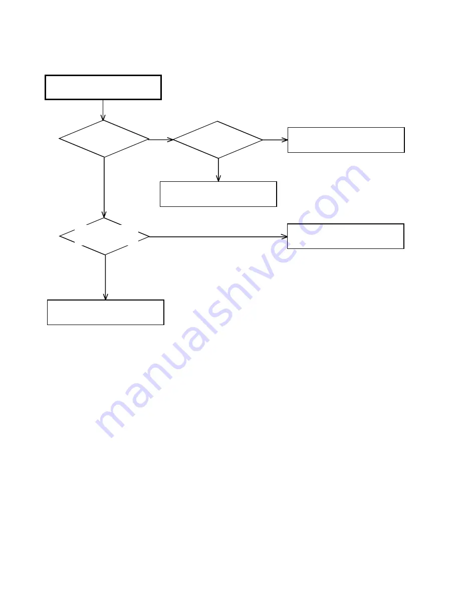 Toshiba SD-V320SCA Service Manual Download Page 63