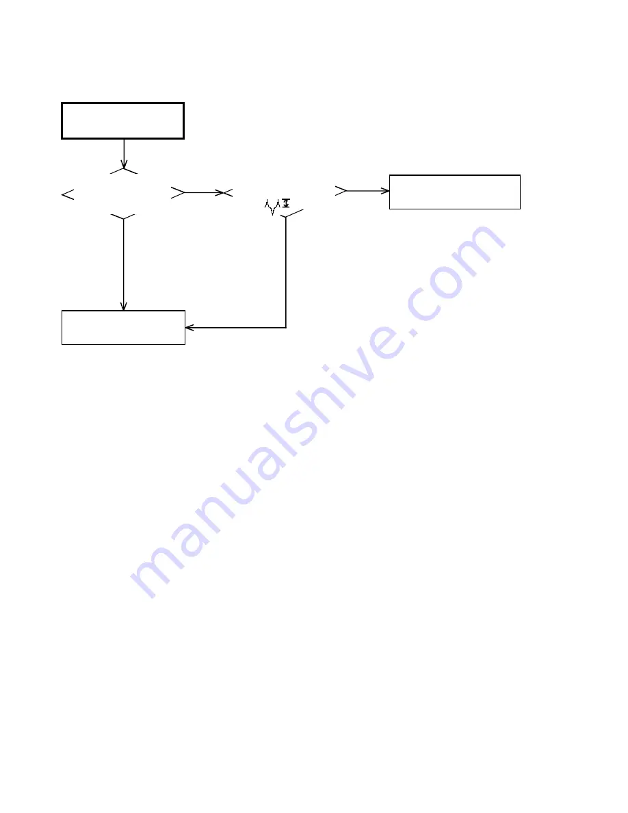 Toshiba SD-V320SCA Service Manual Download Page 72