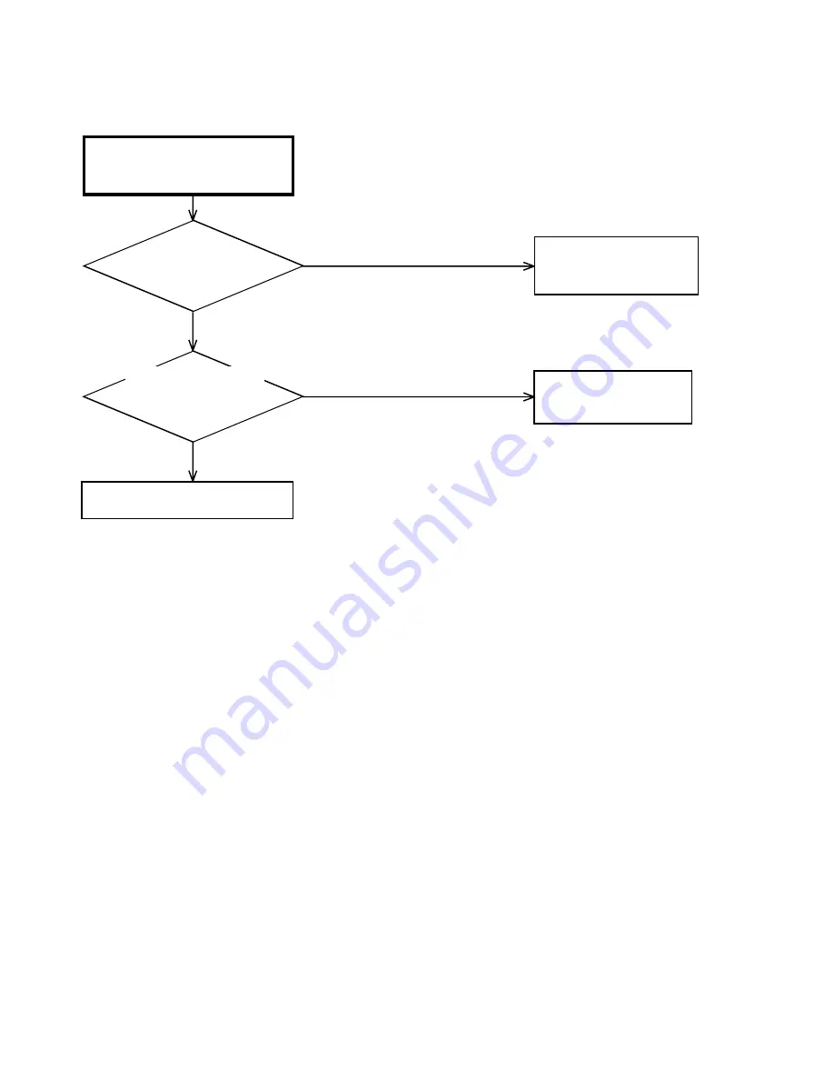 Toshiba SD-V320SCA Service Manual Download Page 73