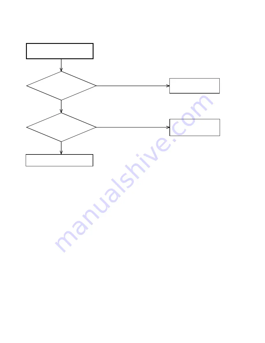 Toshiba SD-V320SCA Service Manual Download Page 78