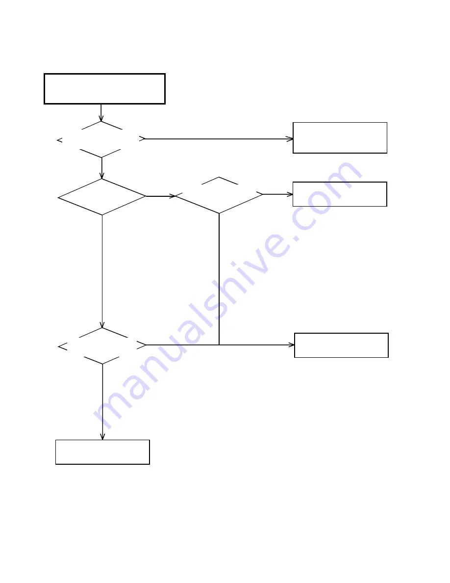 Toshiba SD-V320SCA Service Manual Download Page 83