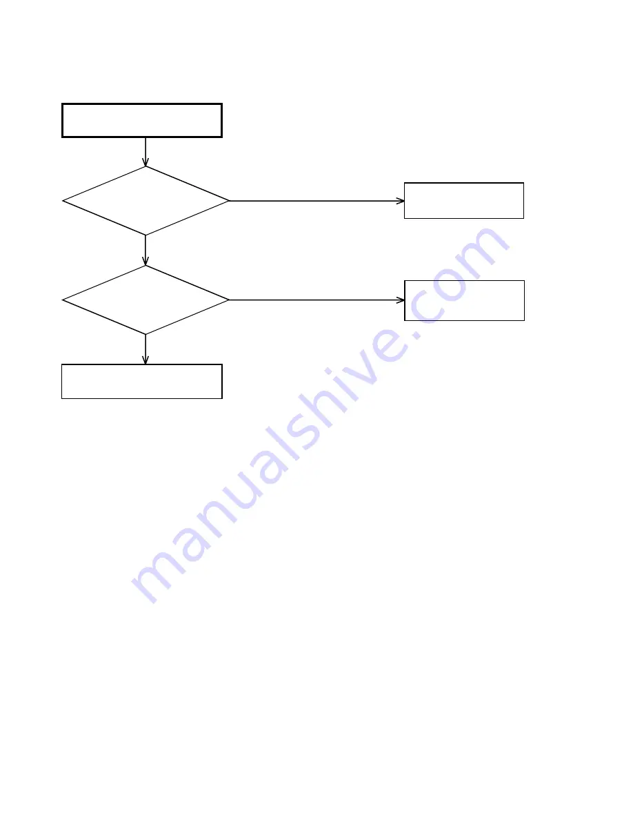 Toshiba SD-V392SU Service Manual Download Page 65