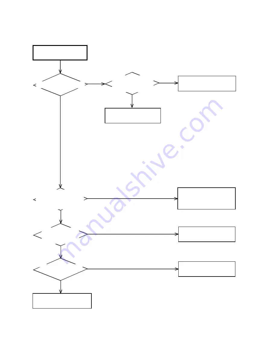 Toshiba SD-V393SU Service Manual Download Page 82