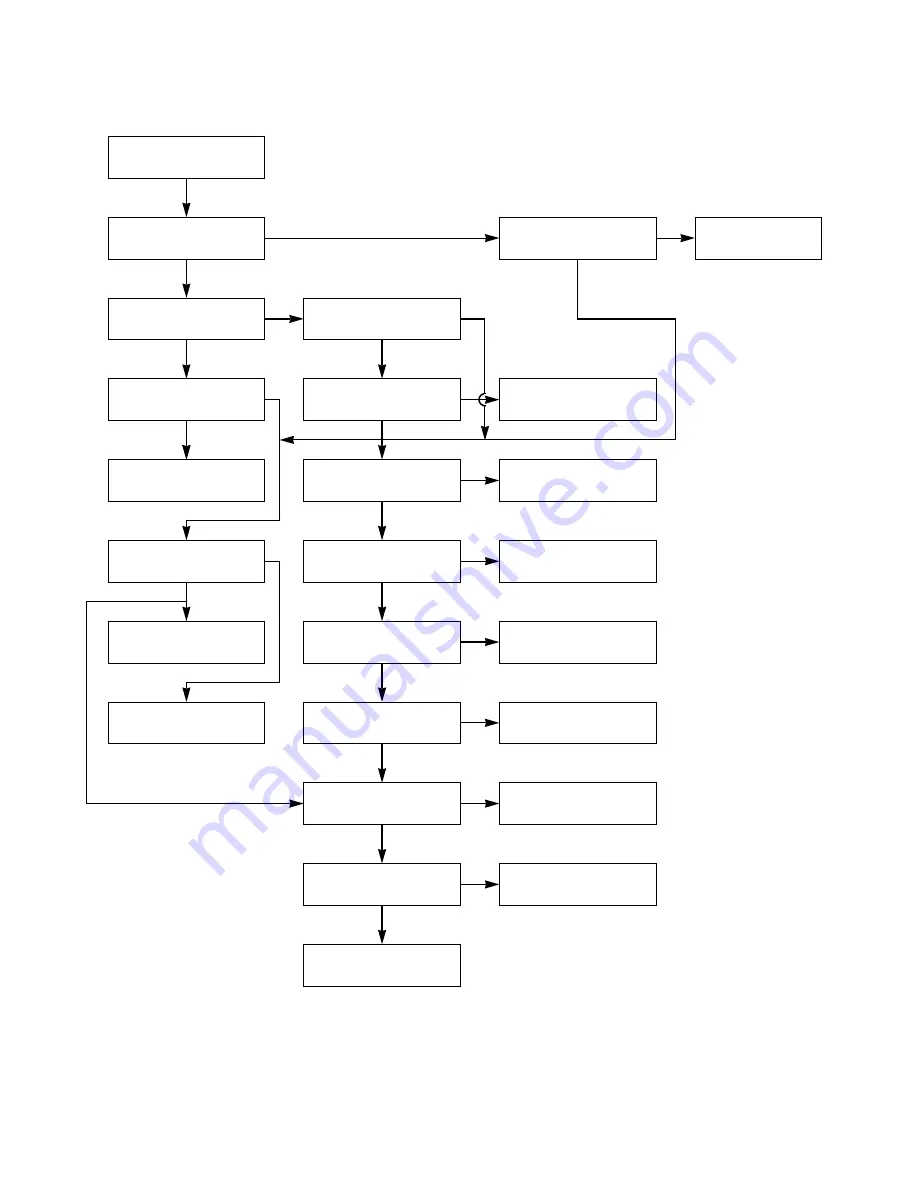 Toshiba SD-V55HTSU Circuit Diagrams Download Page 45