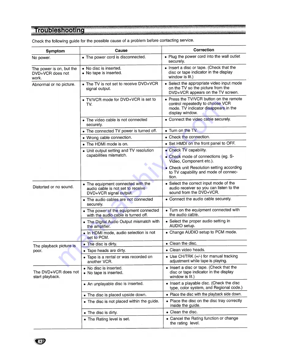 Toshiba SD-V592SU Owner'S Manual Download Page 42