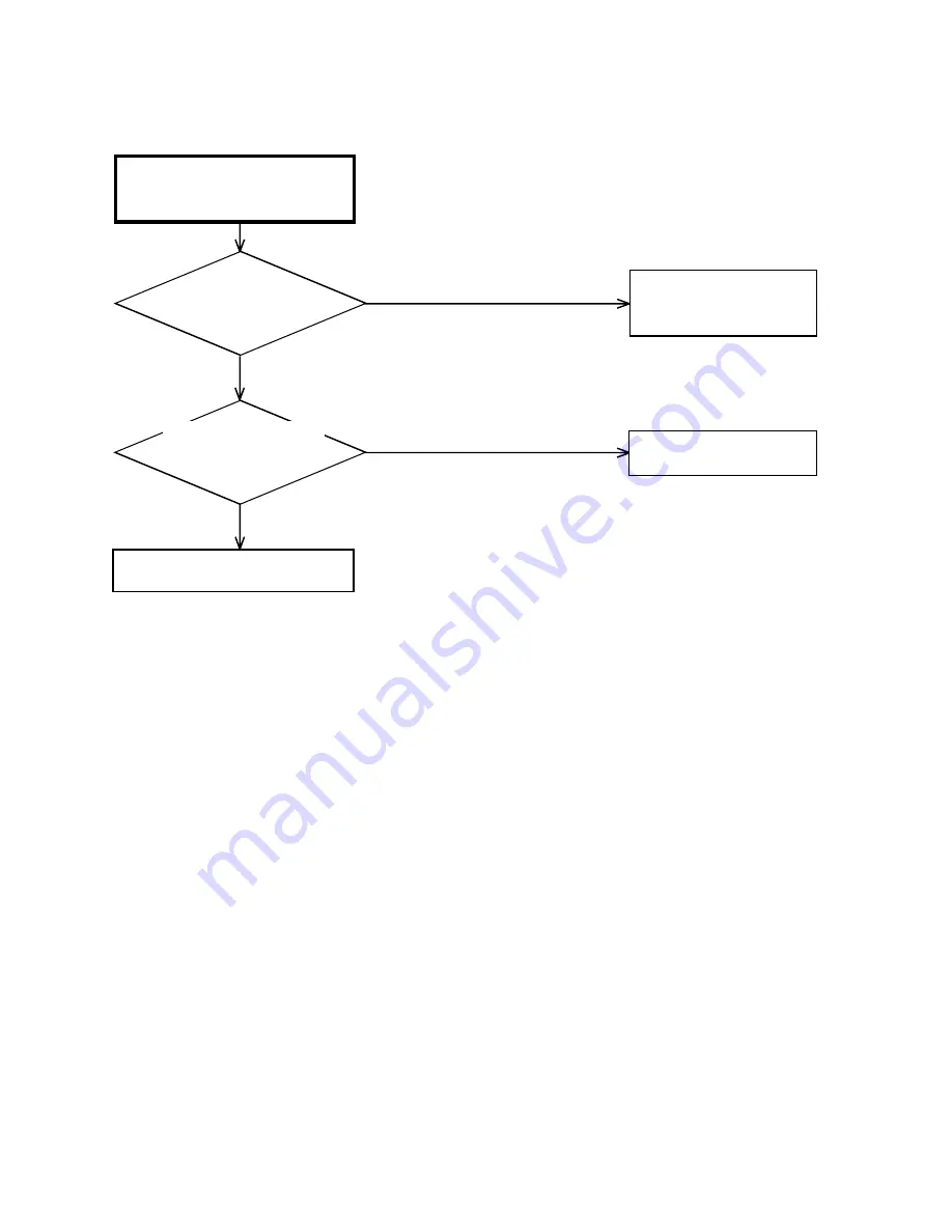 Toshiba SD-V594SC Service Manual Download Page 75