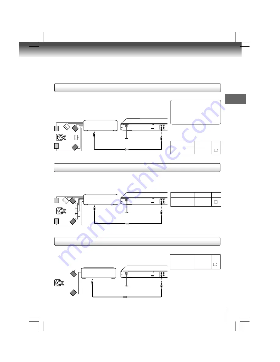 Toshiba SD800KY Owner'S Manual Download Page 15