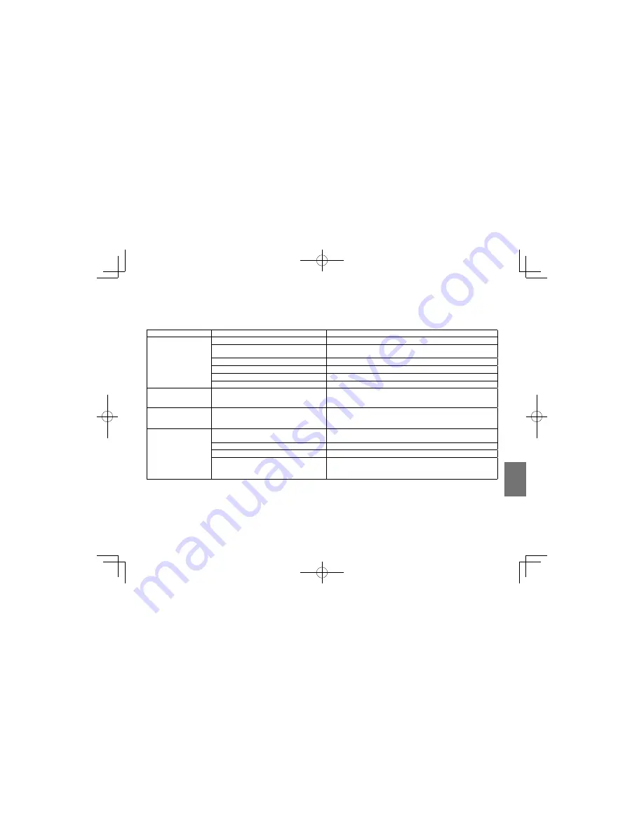 Toshiba SDP75SWN Owner'S Manual Download Page 69