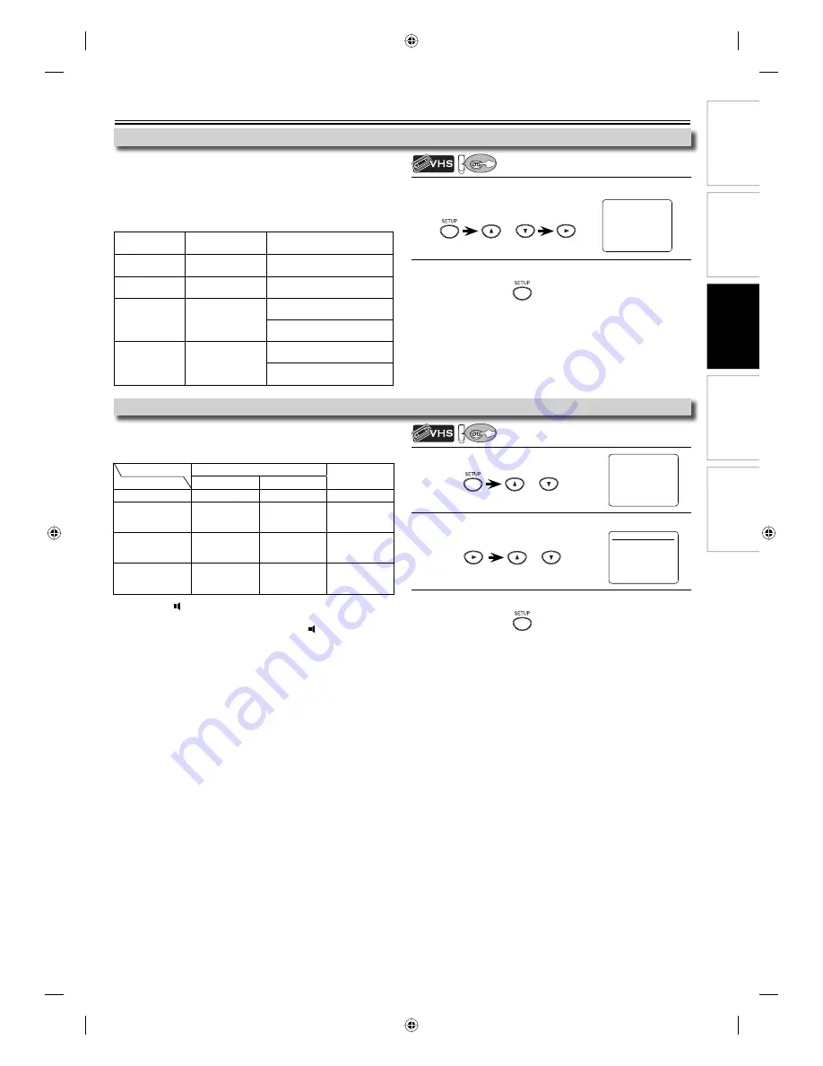 Toshiba SDV398KC Owner'S Manual Download Page 19