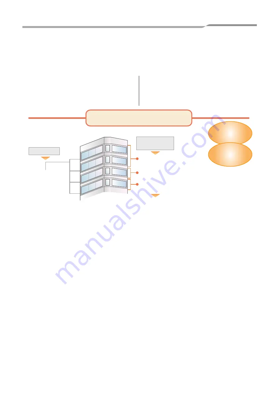 Toshiba Smart Manager Engineering Book Download Page 5