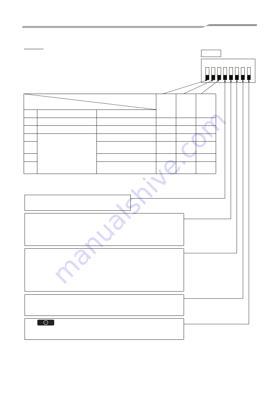 Toshiba Smart Manager Engineering Book Download Page 34