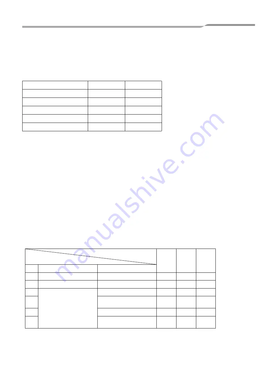 Toshiba Smart Manager Engineering Book Download Page 36