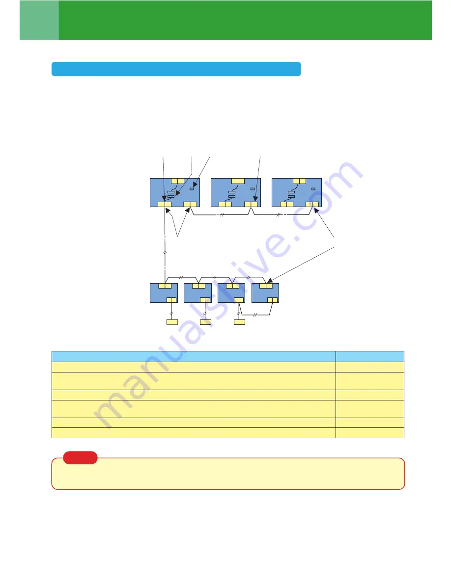 Toshiba SMMS-e Quick Reference Download Page 30