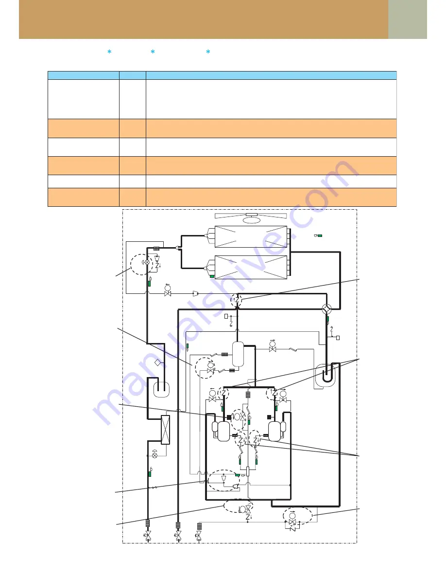 Toshiba SMMS-e Quick Reference Download Page 69