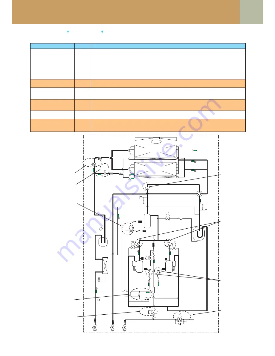 Toshiba SMMS-e Скачать руководство пользователя страница 75