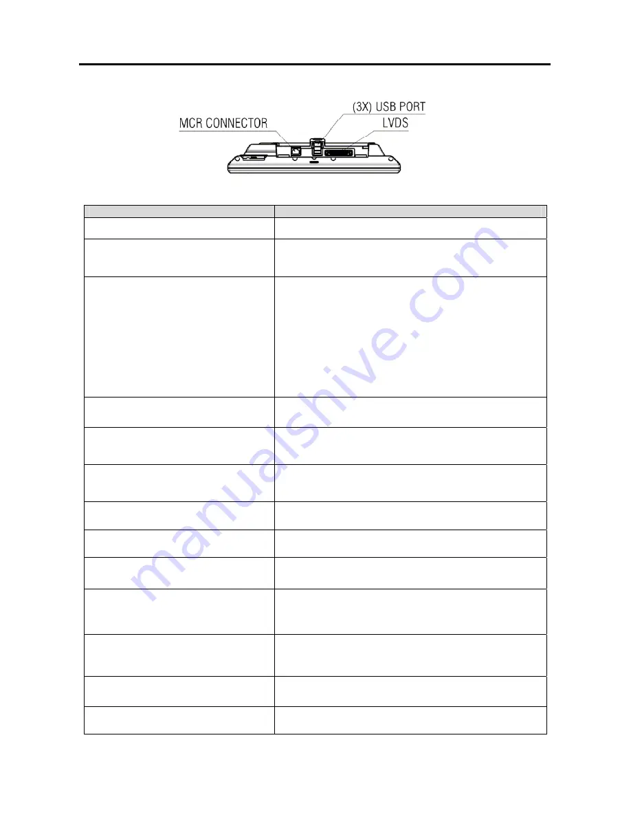 Toshiba ST-A10 SERIES Owner'S Manual Download Page 13