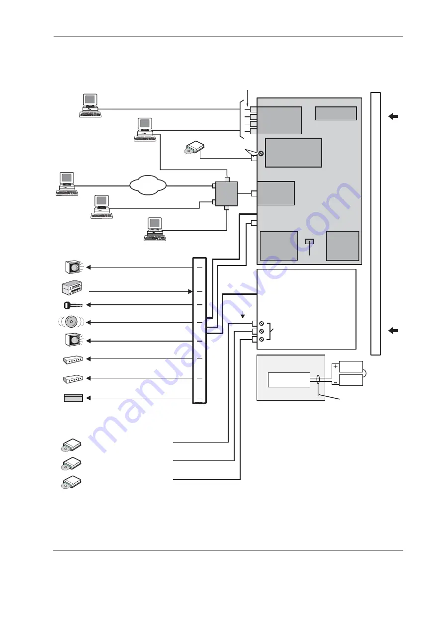 Toshiba Strara CTX Series Installation And Maintenance Manual Download Page 31