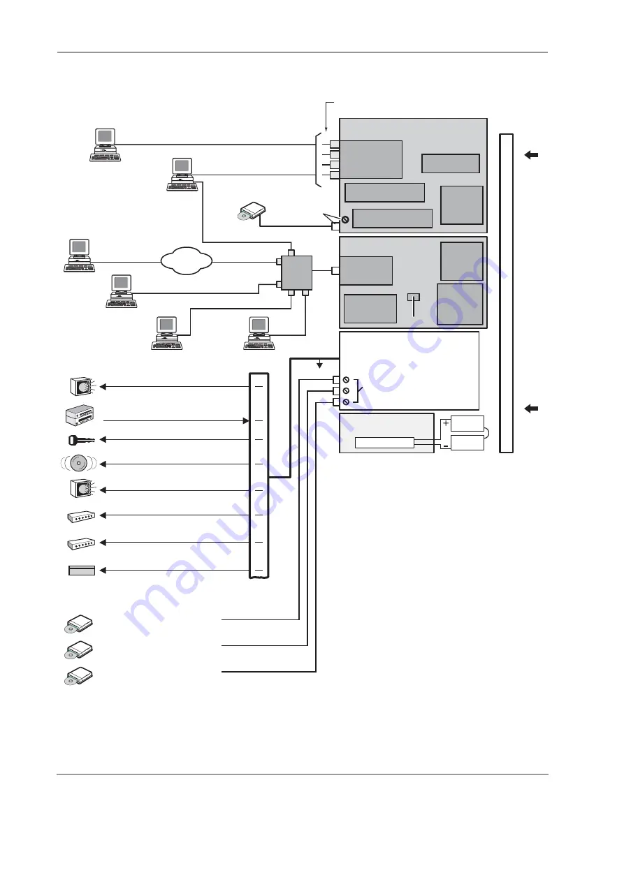 Toshiba Strara CTX Series Installation And Maintenance Manual Download Page 32