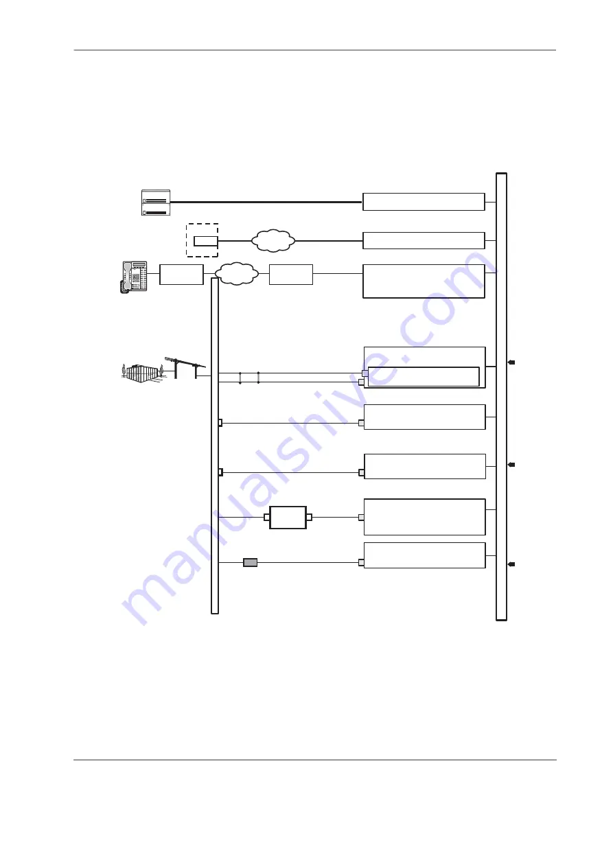 Toshiba Strara CTX Series Installation And Maintenance Manual Download Page 33