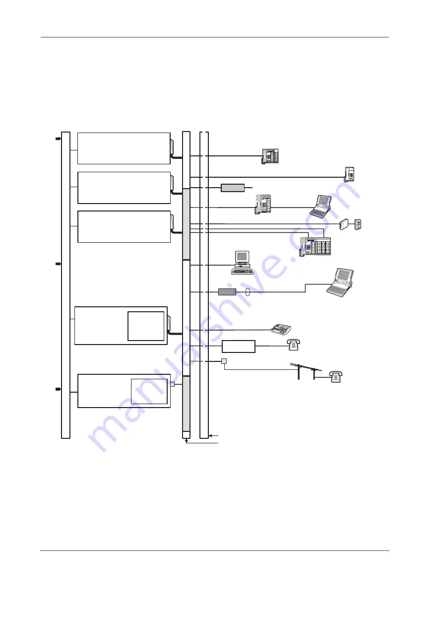 Toshiba Strara CTX Series Installation And Maintenance Manual Download Page 34