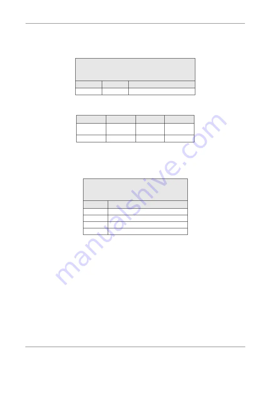 Toshiba Strara CTX Series Installation And Maintenance Manual Download Page 36