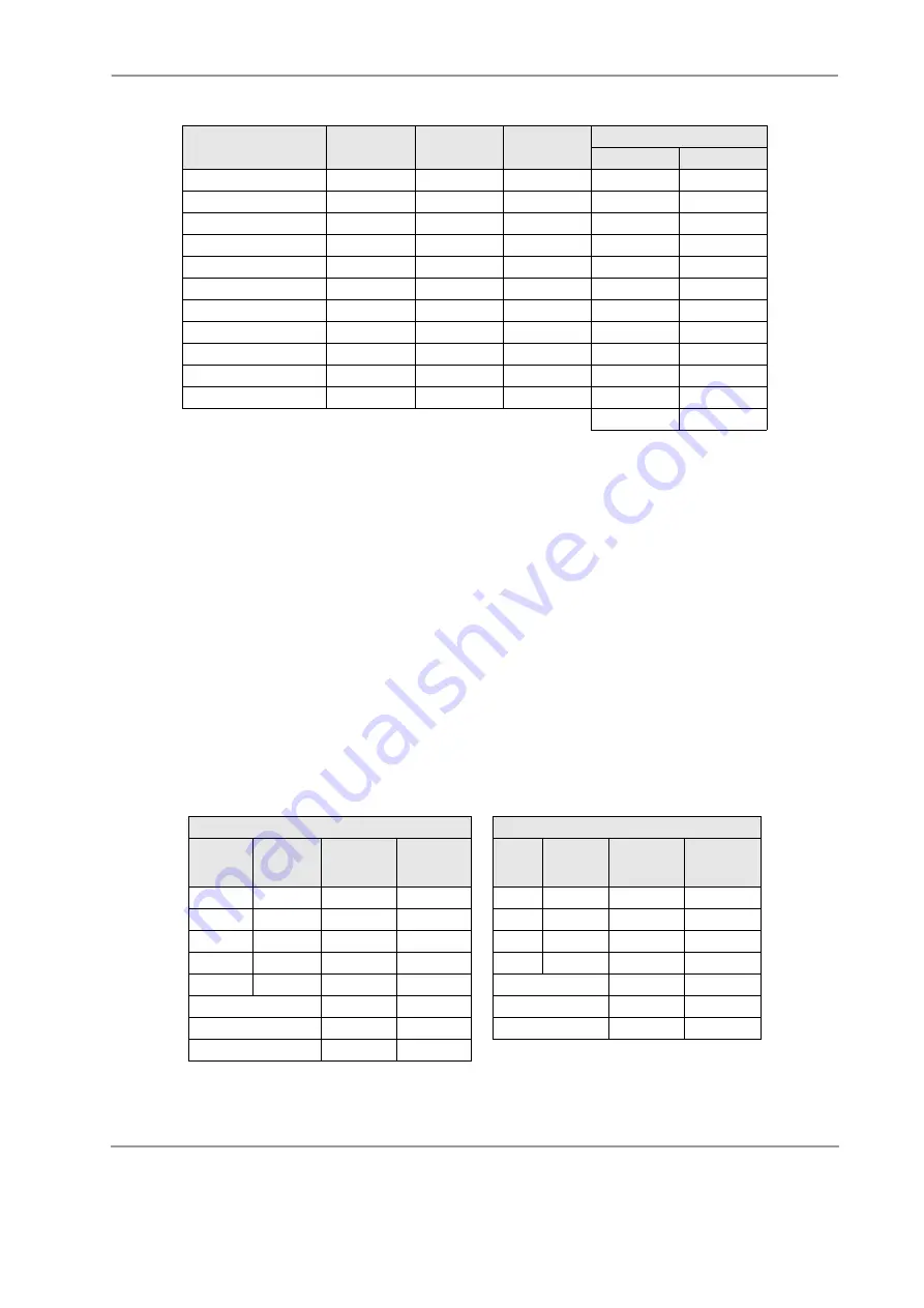 Toshiba Strara CTX Series Installation And Maintenance Manual Download Page 43