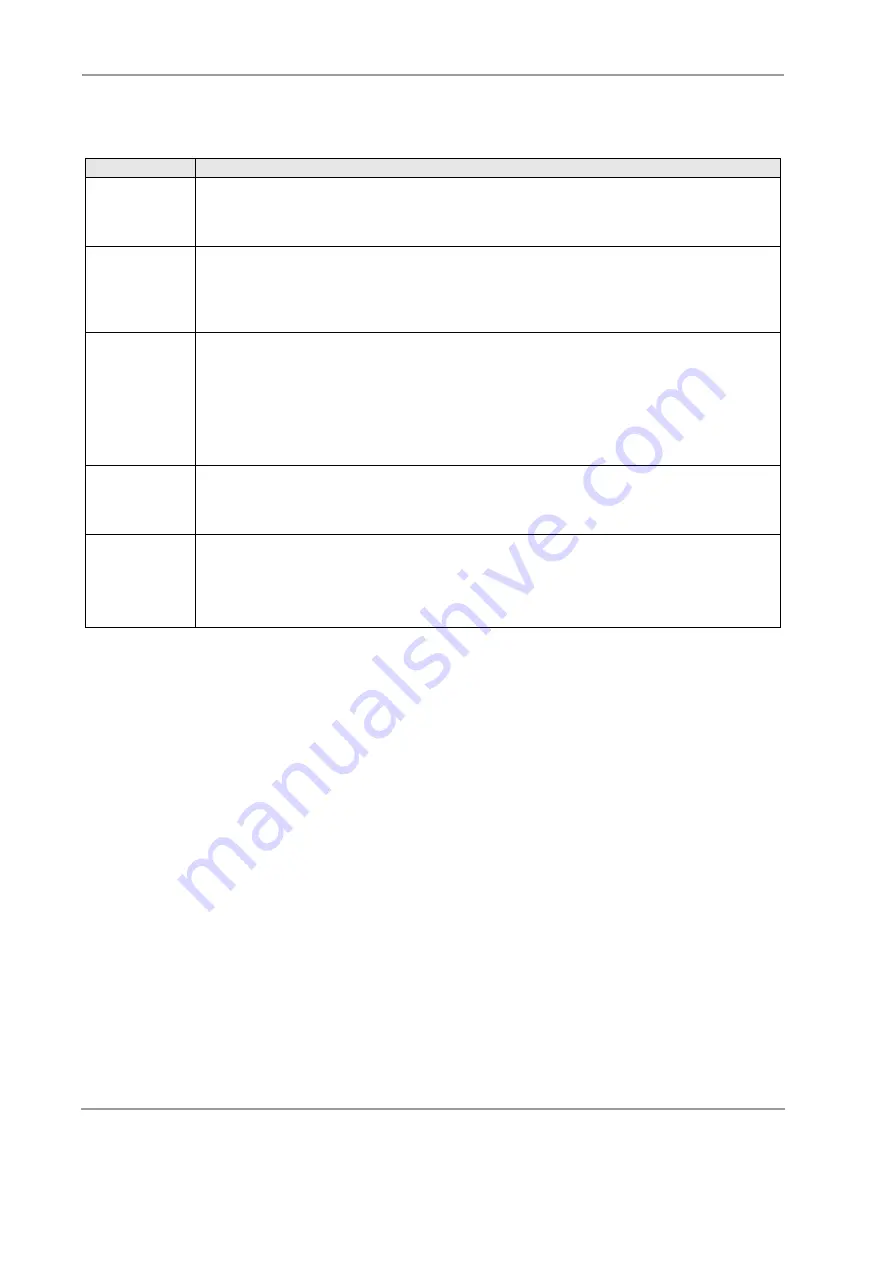 Toshiba Strara CTX Series Installation And Maintenance Manual Download Page 48