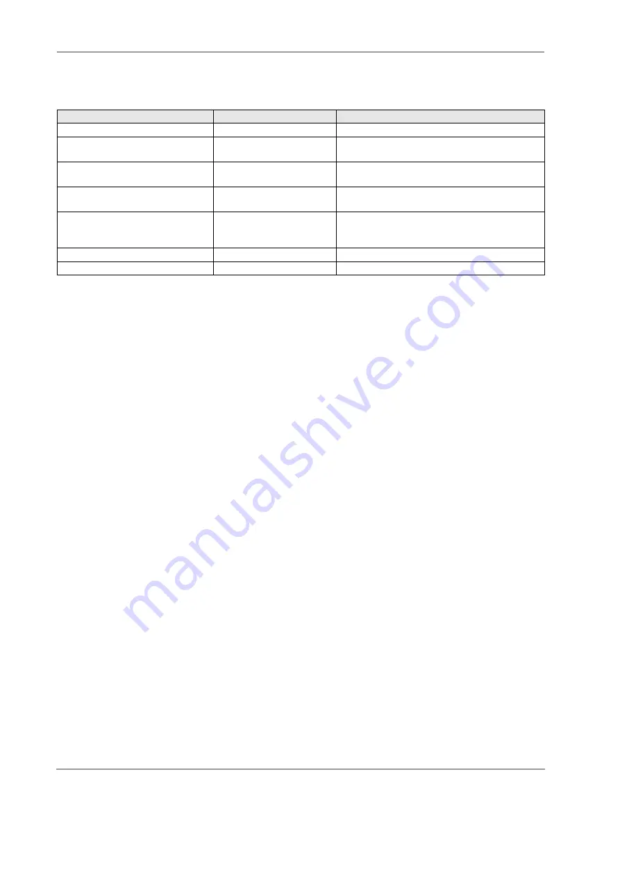 Toshiba Strara CTX Series Installation And Maintenance Manual Download Page 130