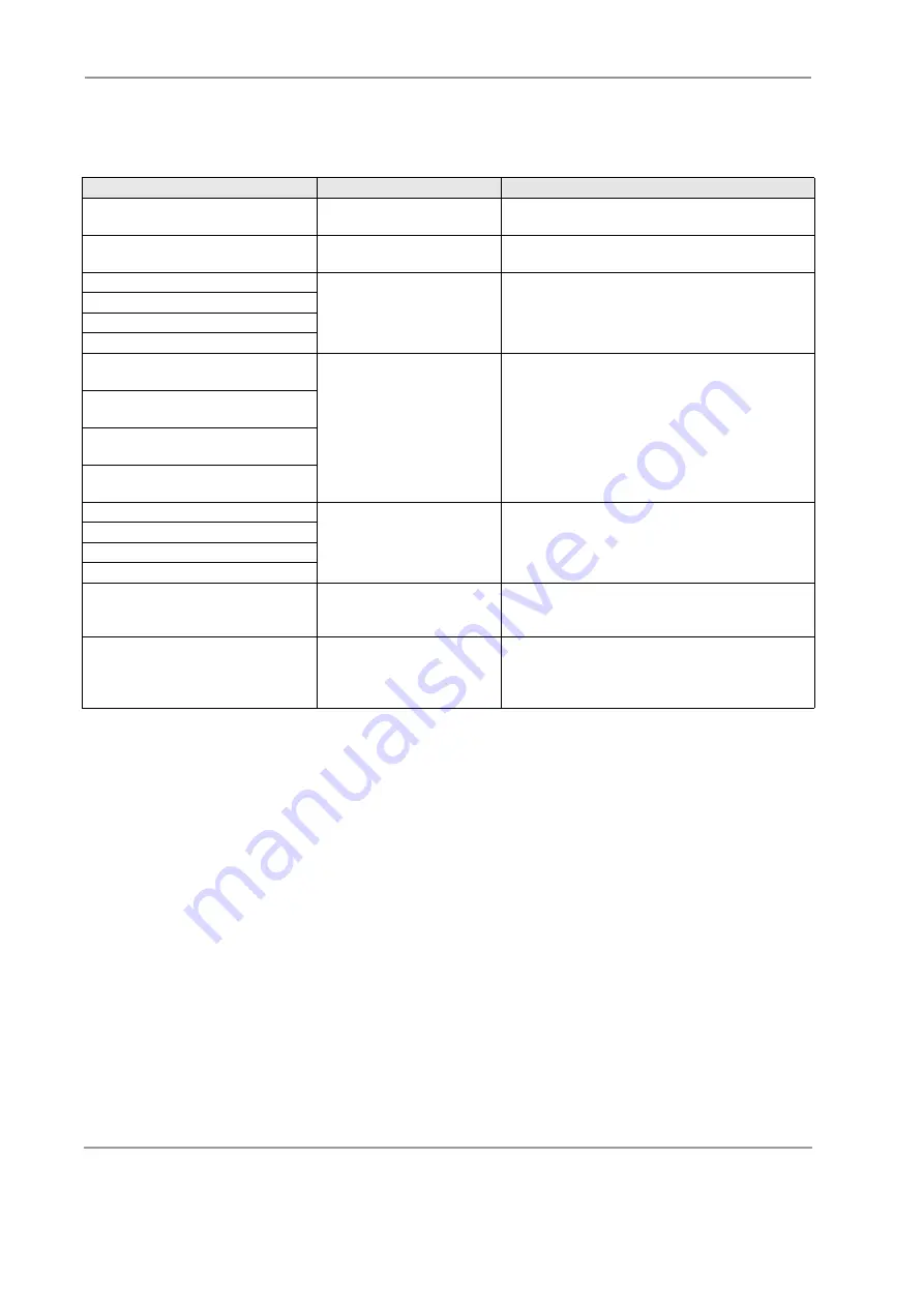 Toshiba Strara CTX Series Installation And Maintenance Manual Download Page 144