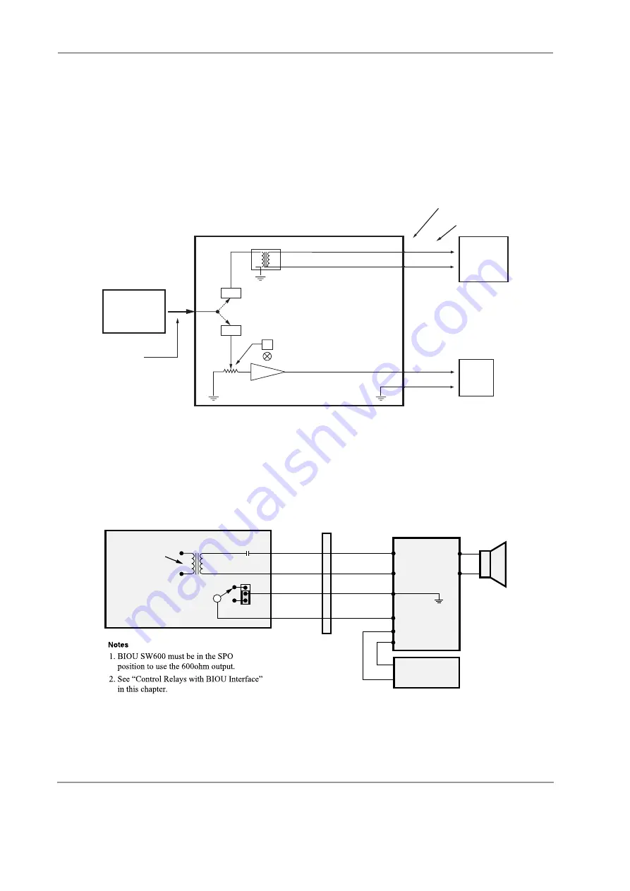 Toshiba Strara CTX Series Installation And Maintenance Manual Download Page 256