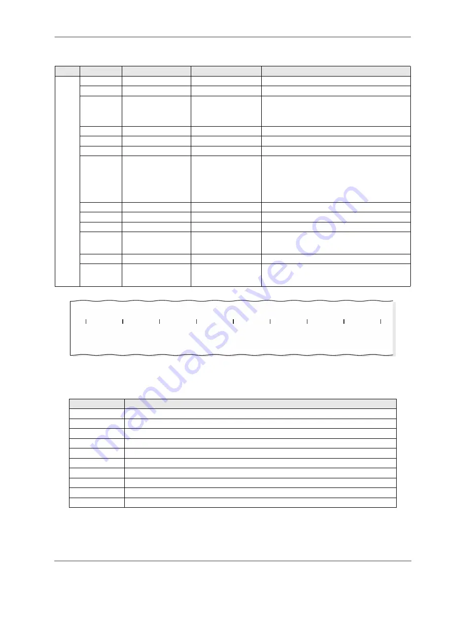 Toshiba Strara CTX Series Installation And Maintenance Manual Download Page 277