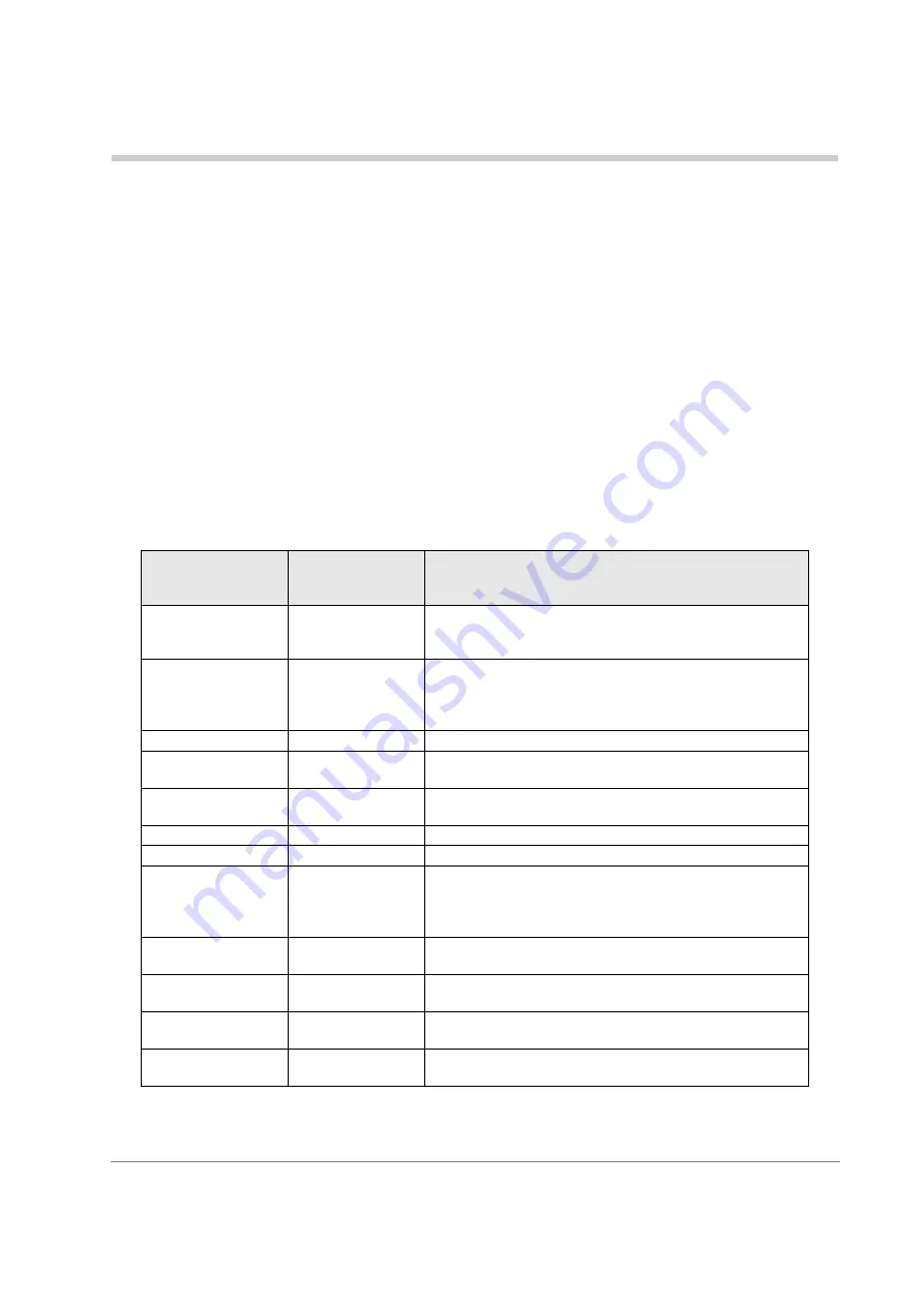 Toshiba Strara CTX Series Installation And Maintenance Manual Download Page 279