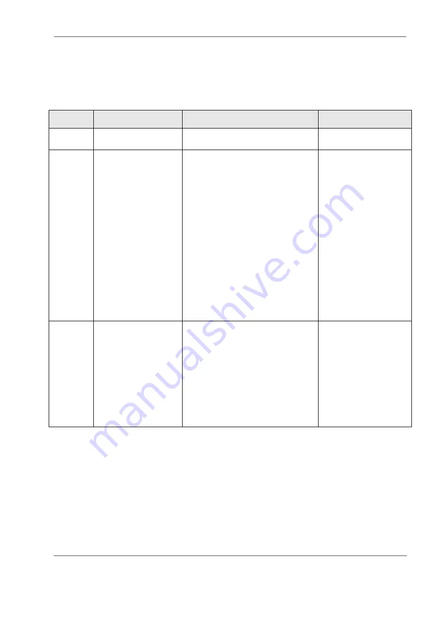 Toshiba Strara CTX Series Installation And Maintenance Manual Download Page 283