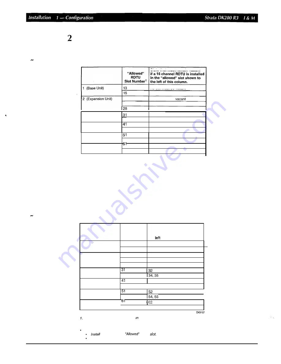 Toshiba Strata AirLink DK280 Скачать руководство пользователя страница 38