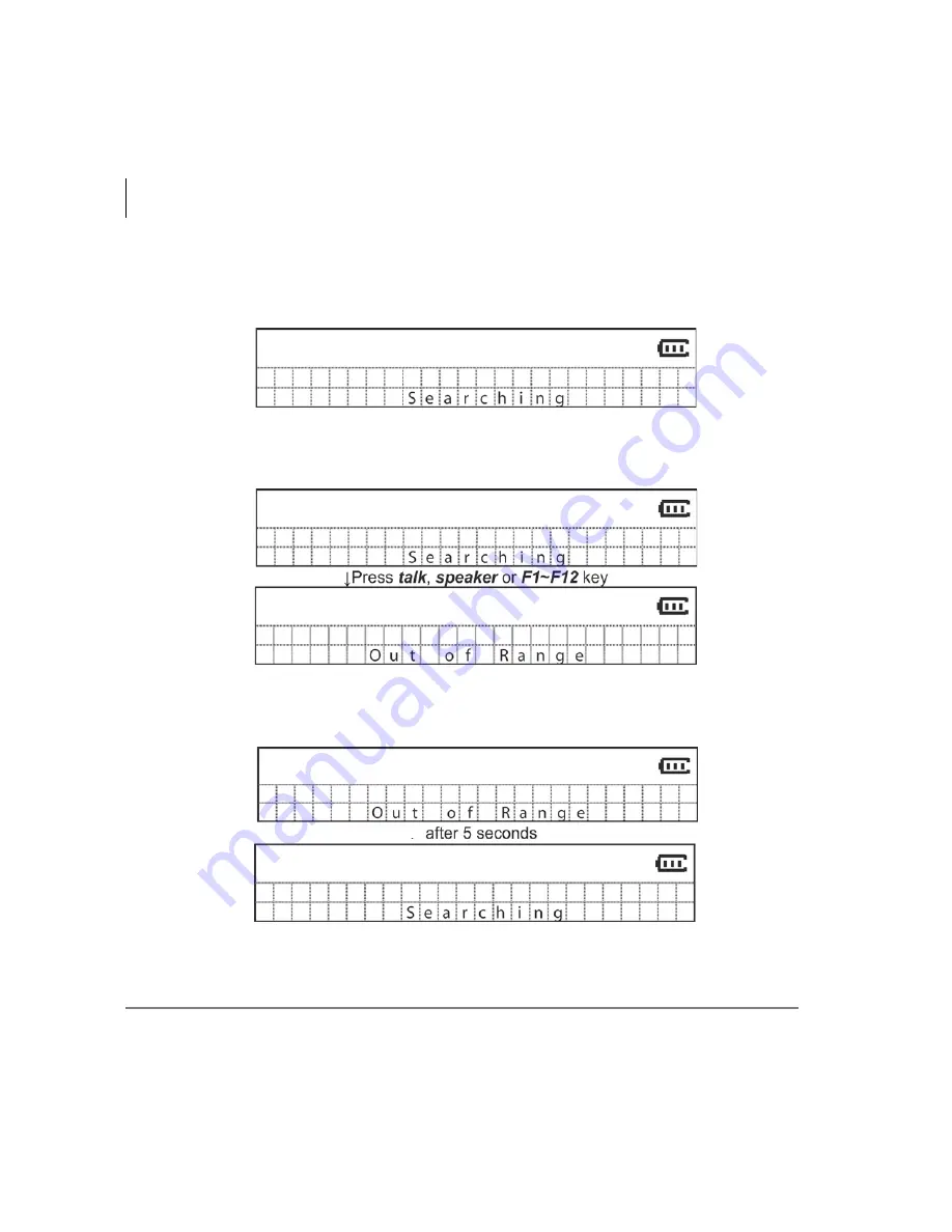 Toshiba Strata CIX DKT2404-DECT User Manual Download Page 36