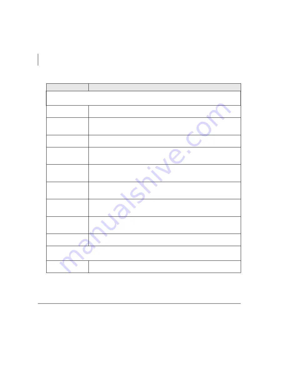 Toshiba Strata Cix DKT2504-DECT User Manual Download Page 58