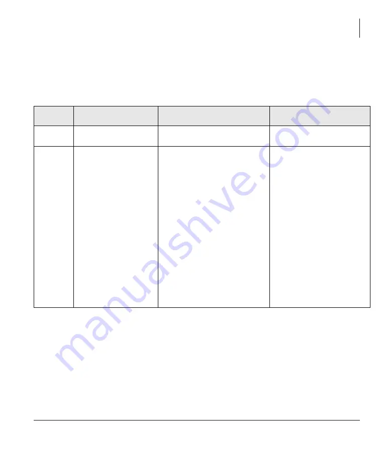 Toshiba Strata CIX DP-5000 series User Manual Download Page 145