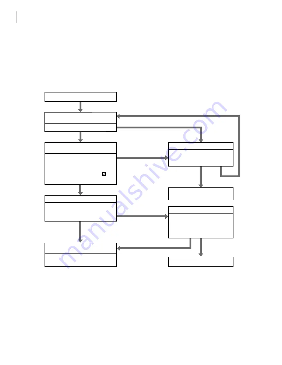 Toshiba Strata CIX GVPH Programming Manual Download Page 52