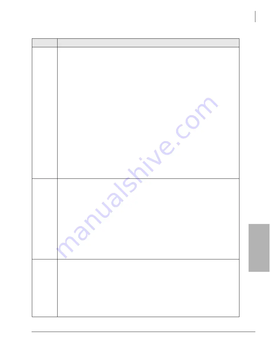 Toshiba Strata CIX GVPH Programming Manual Download Page 111