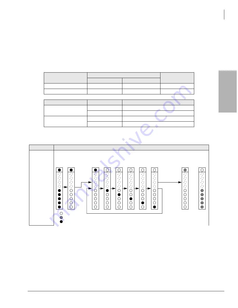 Toshiba Strata CIX GVPH Programming Manual Download Page 171