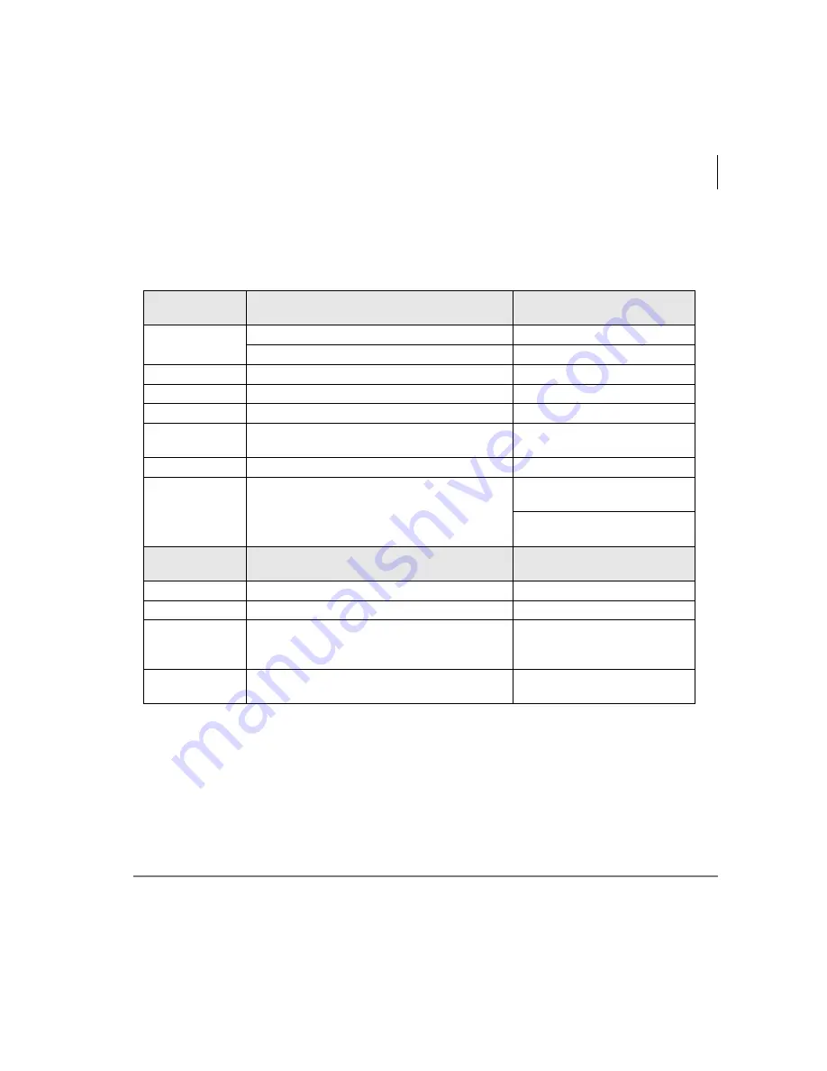 Toshiba Strata CIX IP5000 Series User Manual Download Page 75