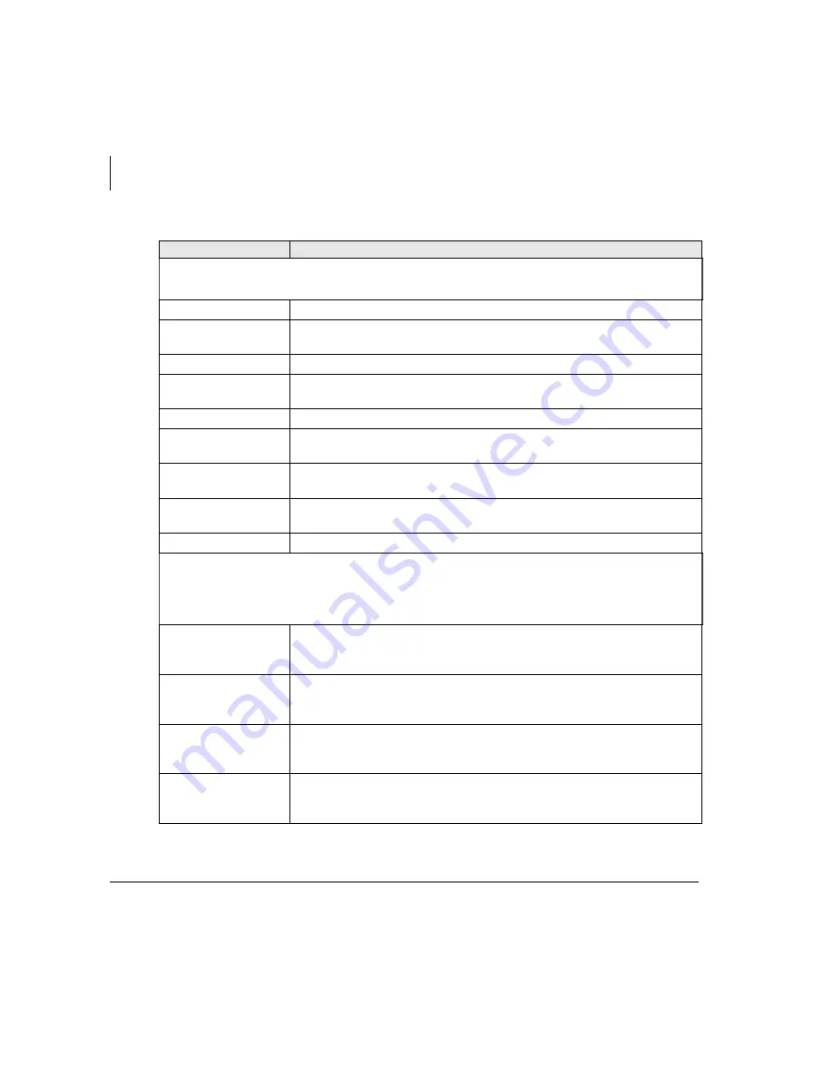 Toshiba Strata CIX IP5000 Series User Manual Download Page 198