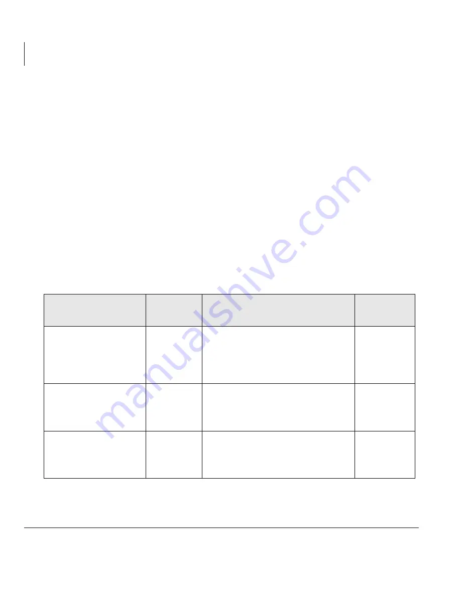 Toshiba STRATA CS Call Center Scoreboard Add-on1 User Manual Download Page 32