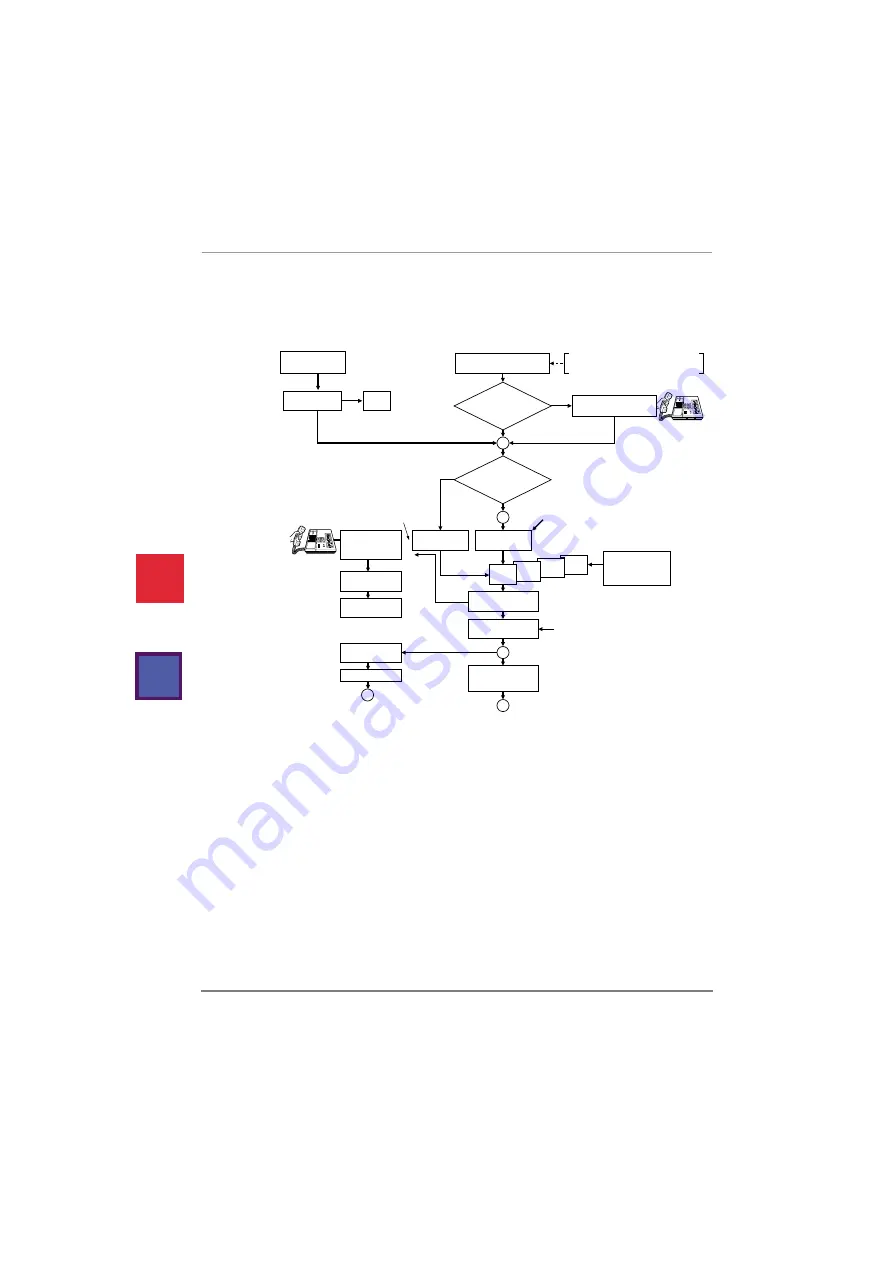 Toshiba Strata CT Installation & Maintenance Manual Download Page 239