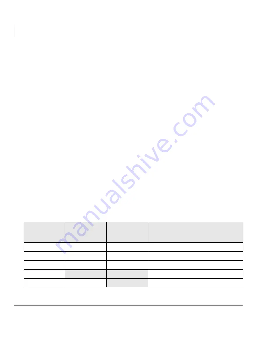 Toshiba Strata CTX DKT2001 User Manual Download Page 70