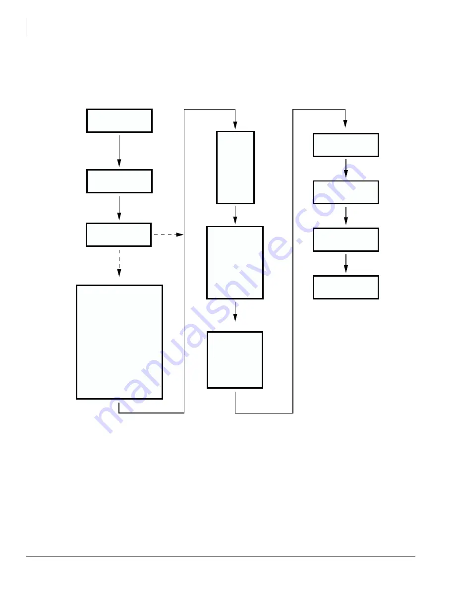 Toshiba Strata CTX Programming Manual Download Page 30