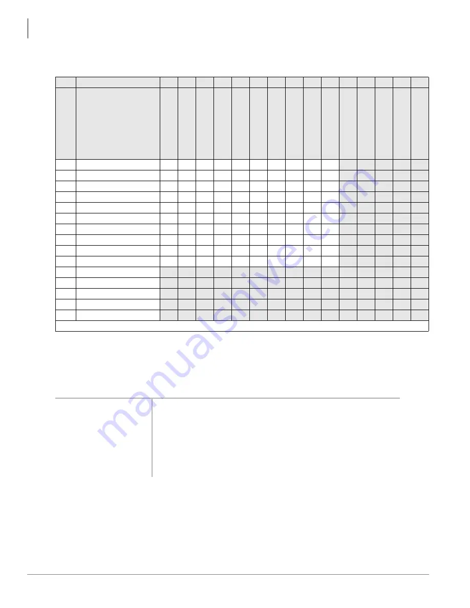 Toshiba Strata CTX Programming Manual Download Page 82