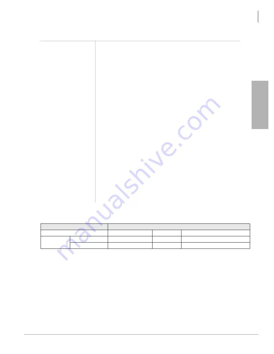 Toshiba Strata CTX Programming Manual Download Page 179