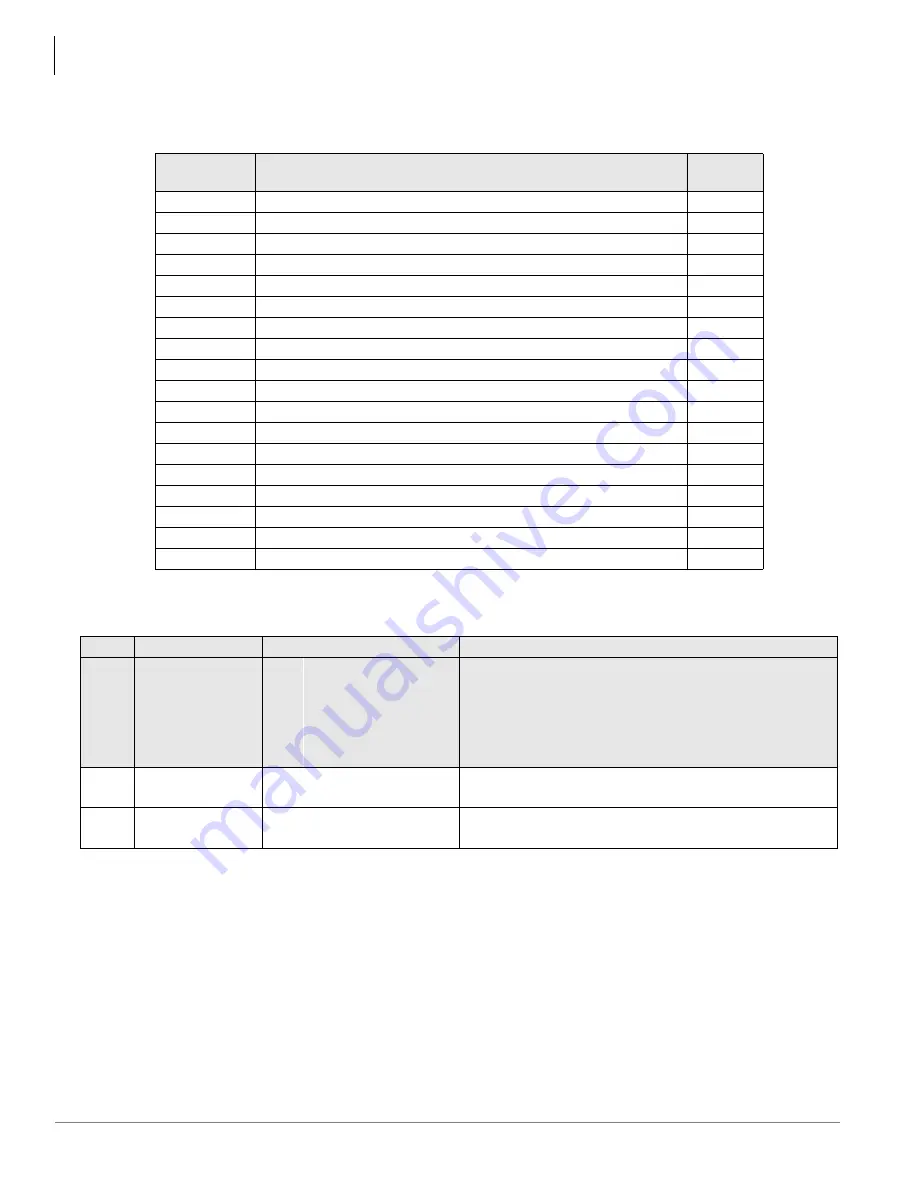 Toshiba Strata CTX Programming Manual Download Page 304