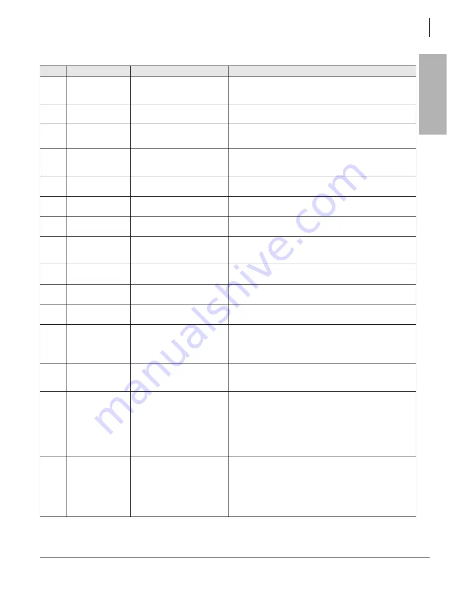 Toshiba Strata CTX Programming Manual Download Page 307